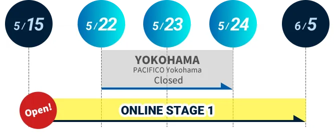人とくるまのテクノロジー展 2024 YOKOHAMA スケジュール