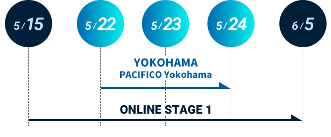 人とくるまのテクノロジー展 2024 YOKOHAMA スケジュール
